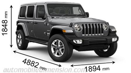 Jeep Wrangler Unlimited 2019 dimensions with length, width and height