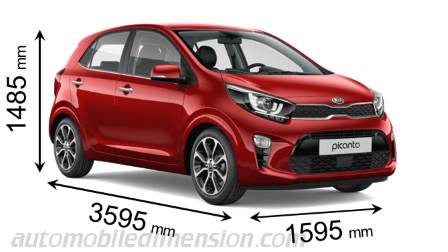 Kia Picanto 2020 dimensions with length, width and height