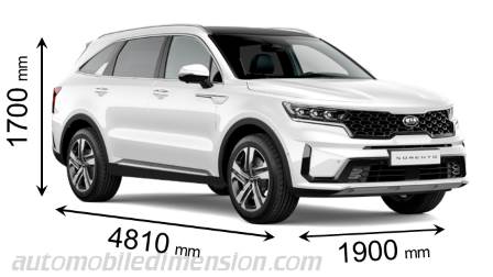 Kia Sorento 2020 dimensions with length, width and height