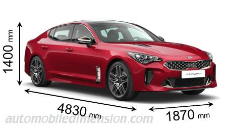 Kia Stinger 2021 dimensions with length, width and height