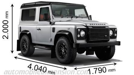 Land-Rover Defender 90 SW 2014 dimensions