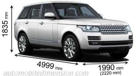 Land-Rover Range Rover 2013 dimensions