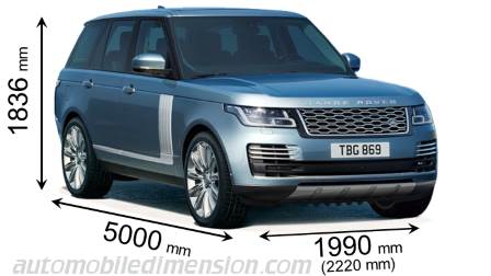 Land-Rover Range Rover 2018 dimensions