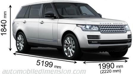 Land-Rover Range Rover LWB 2013 dimensions