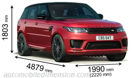 Land-Rover Range Rover Sport 2018 dimensions