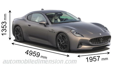 Maserati GranTurismo 2023 dimensions with length, width and height