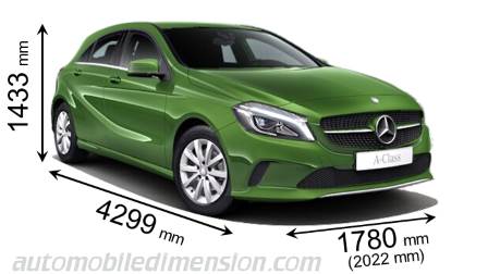 Mercedes-Benz A 2016 dimensions