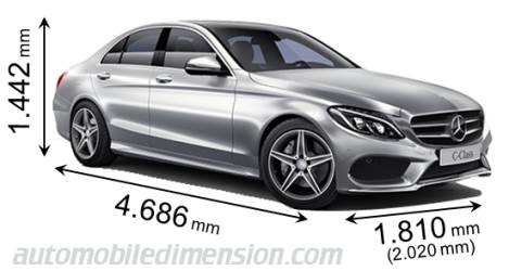Mercedes-Benz C 2014 dimensions
