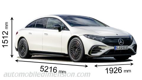 Mercedes-Benz EQS 2022 dimensions with length, width and height
