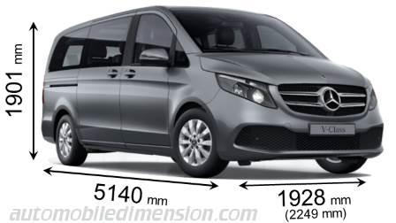 Mercedes-Benz V lg 2019 dimensions with length, width and height