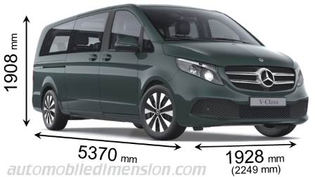Mercedes-Benz V xlg 2019 dimensions with length, width and height