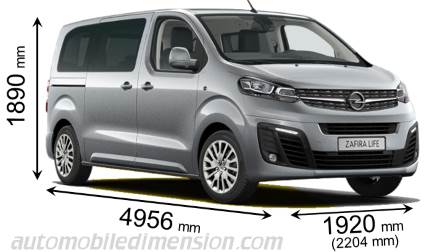 Opel Zafira Life M 2019 dimensions with length, width and height