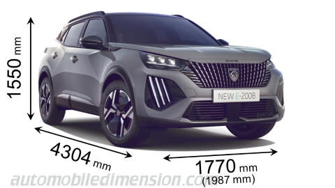 Peugeot 2008 2023 dimensions with length, width and height