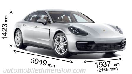 Porsche Panamera 2021 dimensions with length, width and height
