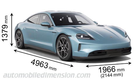 Porsche Taycan 2024 dimensions with length, width and height
