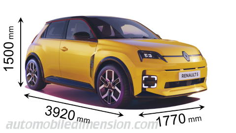 Renault 5 E-Tech 2024 dimensions with length, width and height