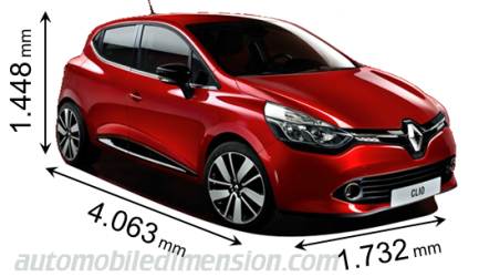 Renault Clio 2013 dimensions