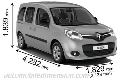 Renault Kangoo 2013 dimensions