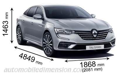Renault Talisman 2020 dimensions with length, width and height