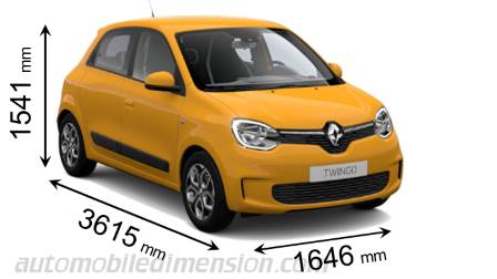 Renault Twingo 2019 dimensions with length, width and height