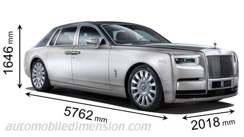 Rolls-Royce Phantom 2018 dimensions with length, width and height
