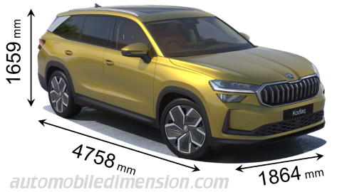 Skoda Kodiaq 2024 dimensions with length, width and height
