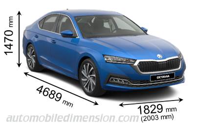 Skoda Octavia 2020 dimensions with length, width and height