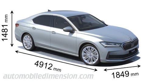 Skoda Superb 2024 dimensions with length, width and height