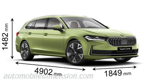 Skoda Superb Combi 2024 dimensions with length, width and height