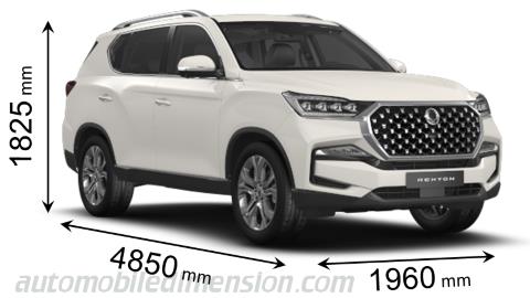 SsangYong Rexton 2022 dimensions with length, width and height