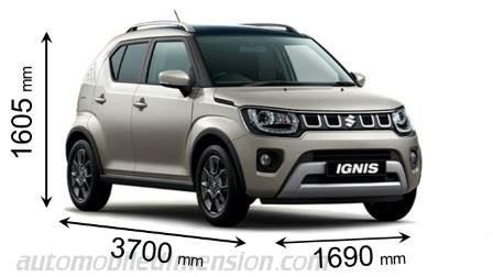 Suzuki Ignis 2020 dimensions with length, width and height