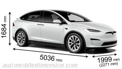 Tesla Model X 2021 dimensions with length, width and height