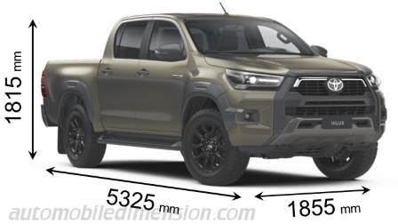 Toyota Hilux 2021 dimensions with length, width and height