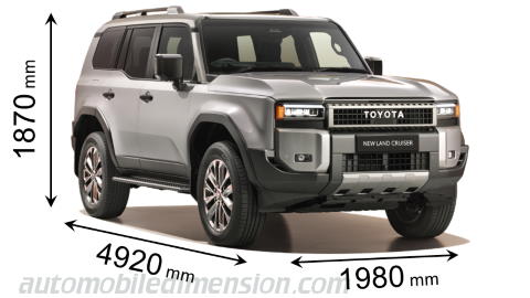 Toyota Land Cruiser 2024 dimensions with length, width and height