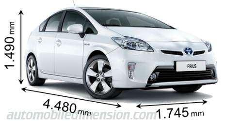 Toyota Prius 2012 dimensions