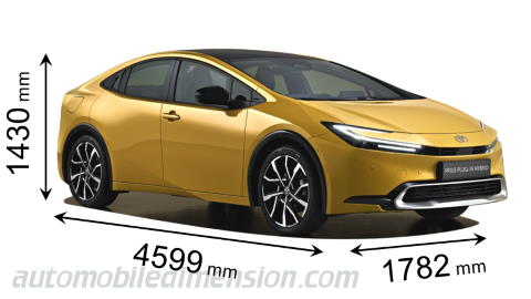 Toyota Prius 2023 dimensions with length, width and height