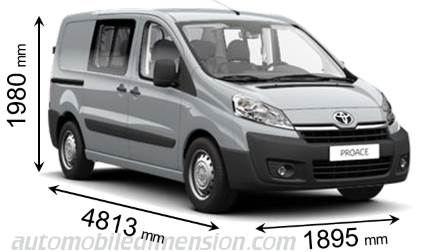 Toyota Proace ct 2013 dimensions