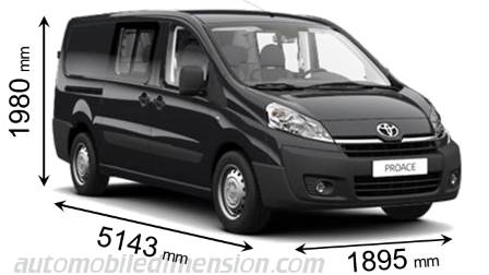 Toyota Proace lg 2013 dimensions