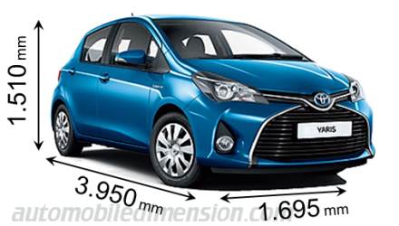 Toyota Yaris 2014 dimensions