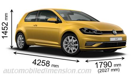 Volkswagen Golf 2017 dimensions