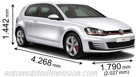 Volkswagen Golf GTI length x width x height Volkswagen Golf GTI length x width x height