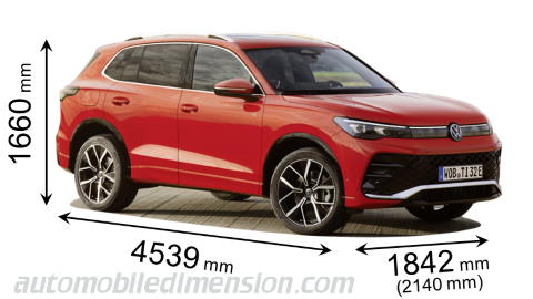 Volkswagen Tiguan 2024 dimensions with length, width and height