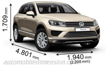 Volkswagen Touareg 2015 dimensions