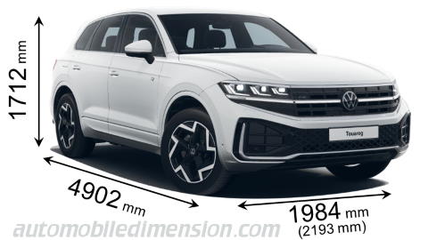 Volkswagen Touareg 2024 dimensions with length, width and height