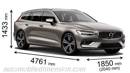 Volvo V60 2018 dimensions with length, width and height