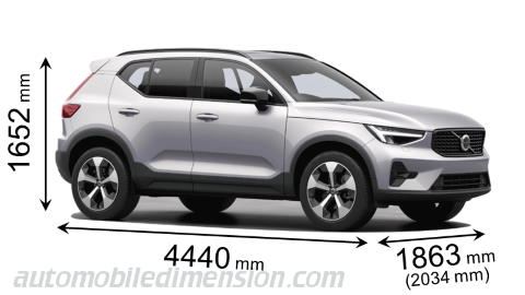 Volvo XC40 2023 dimensions with length, width and height
