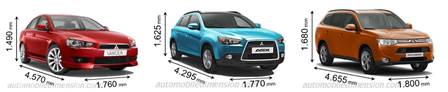 Previous automobiles Mitsubishi Motors