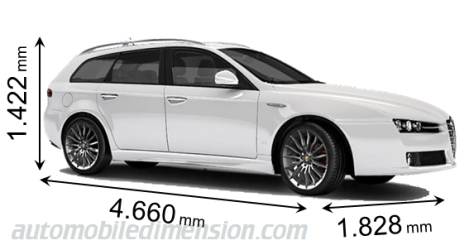 Alfa-Romeo 159 SW 2010
