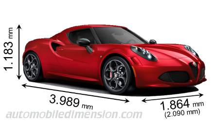 Alfa-Romeo 4C