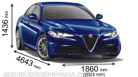 Dimensioni dell'Alfa-Romeo Giulia 2016